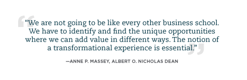 Quote from Anne P. Massey on differentiation