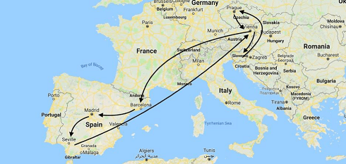 European map of my travel route for the first two weeks before classes started