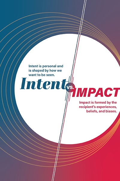 Outlines of circles in the background for Know the difference of intent vs impact key learning