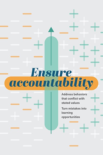 Outlines of lines plus and minus signs in the background for Ensure accountability key learning