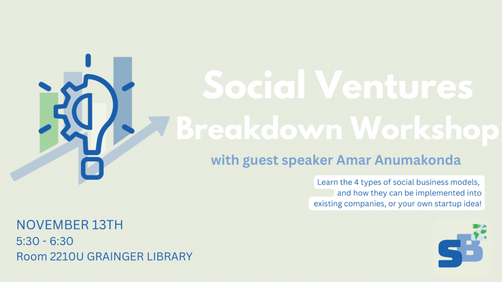 Social Ventures Breakdown Workshop with guest speaker Amar Anumakonda