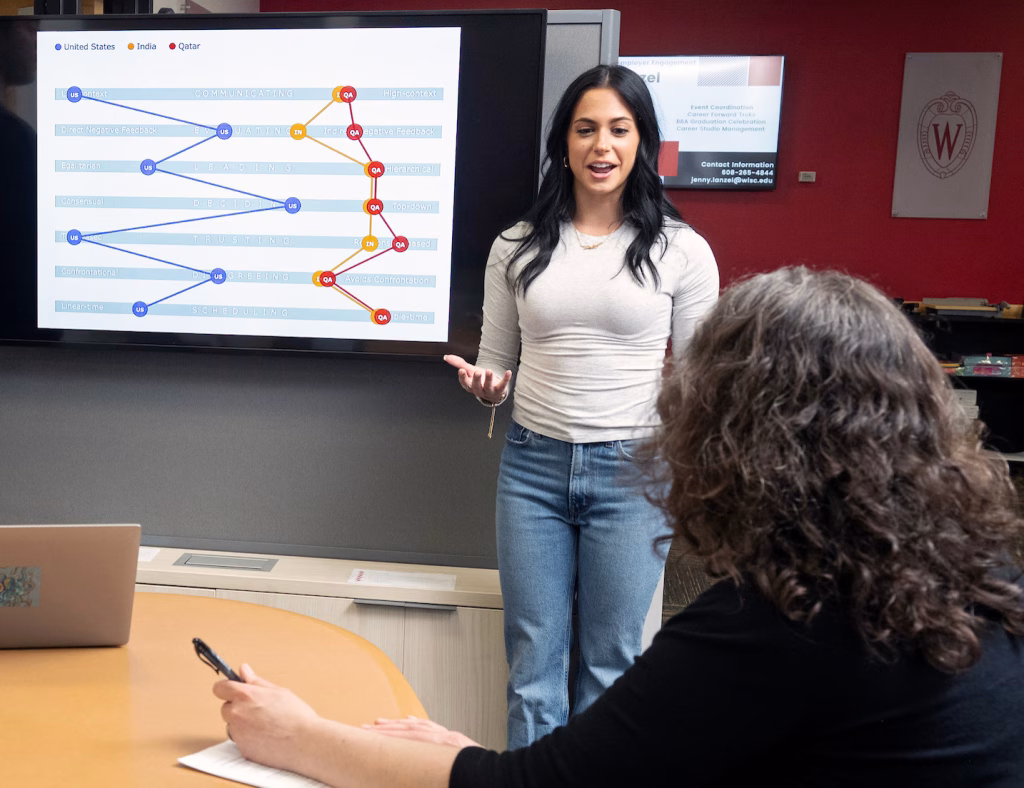 Woman presenting in a classroom.